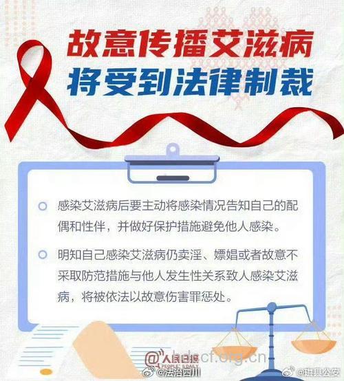 在我国传播艾滋病是否属于犯罪