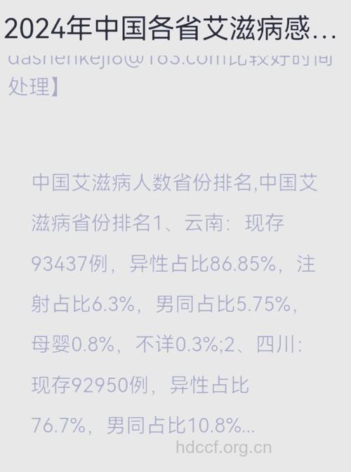 中国大陆艾滋病母婴传播率10年下降80％