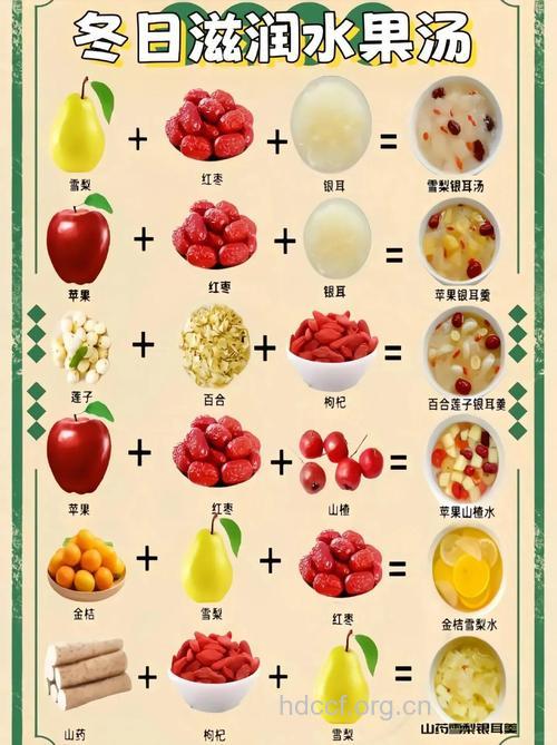 秋天吃银耳 银耳做法大全