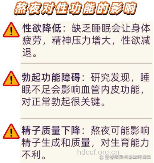 睡眠缺失也会使性激素下降