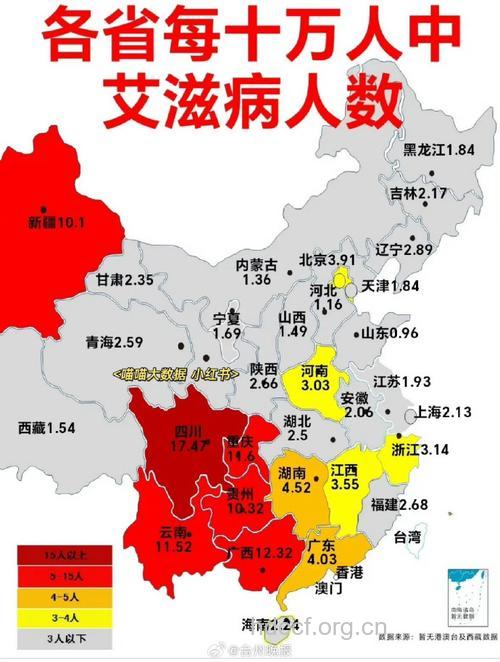 世界范围内老年人艾滋病感染率上升