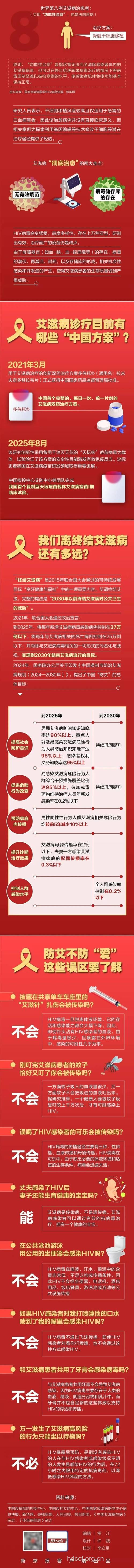 联合国称中国女性将面临艾滋病威胁