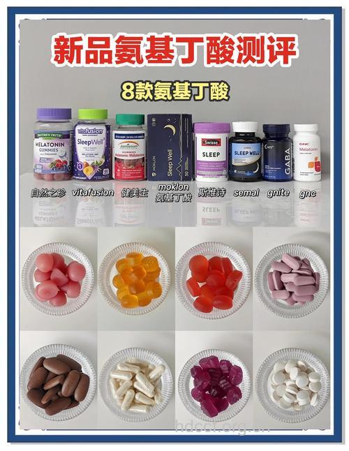 几种改善焦虑症的营养品