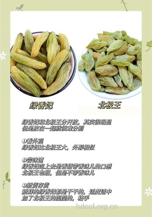 葡萄干的营养价值 女性吃葡萄干有哪些好处