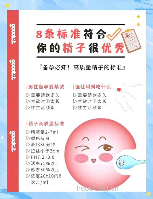 培养优质精子,准爸爸三项注意