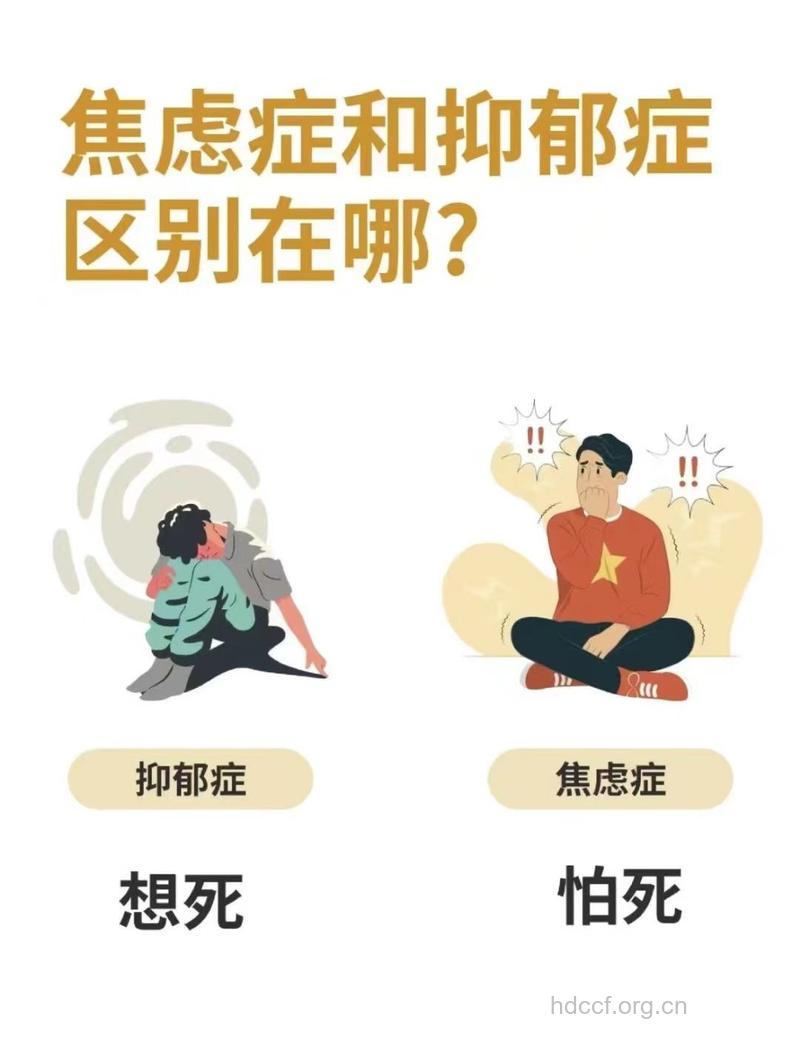 生活中什么东西会导致焦虑症