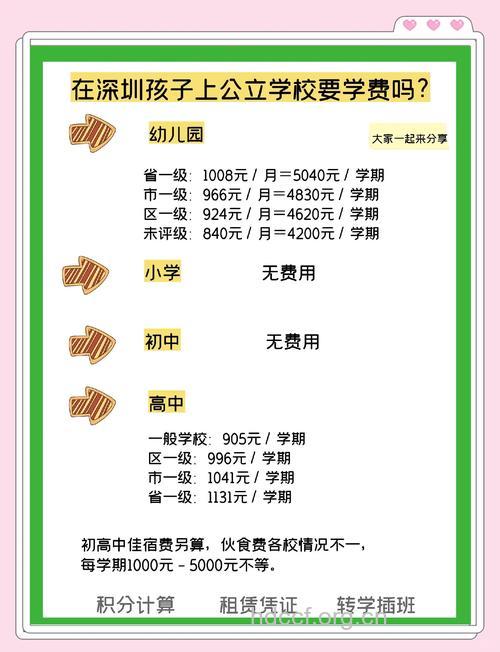 广东将为未成年艾滋病儿童方法基本生活费
