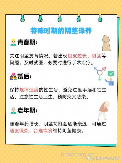 男性性功能正常不等于生育功能正常