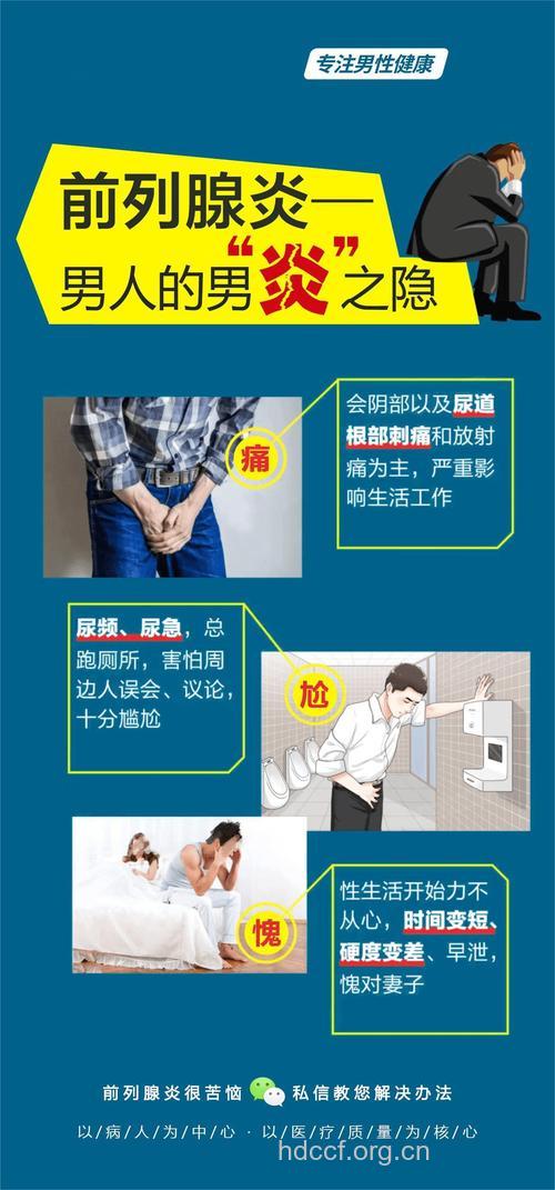 前列腺炎对男“性”的影响