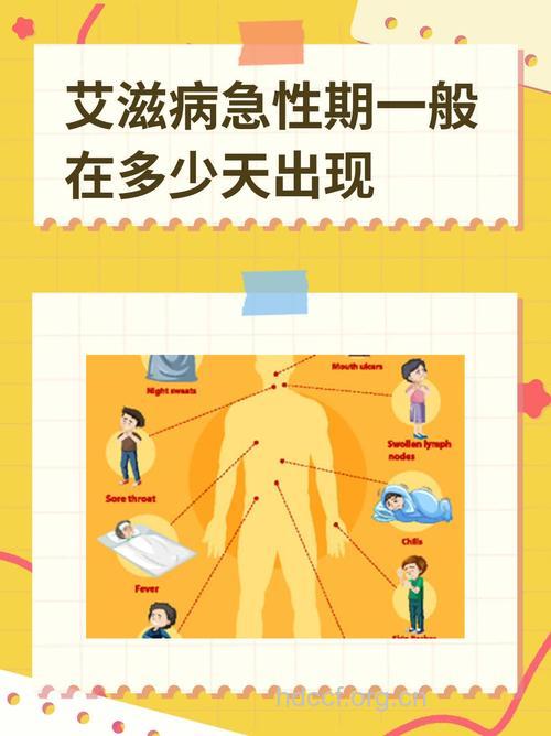 香港第一季度新增感染139例艾滋病
