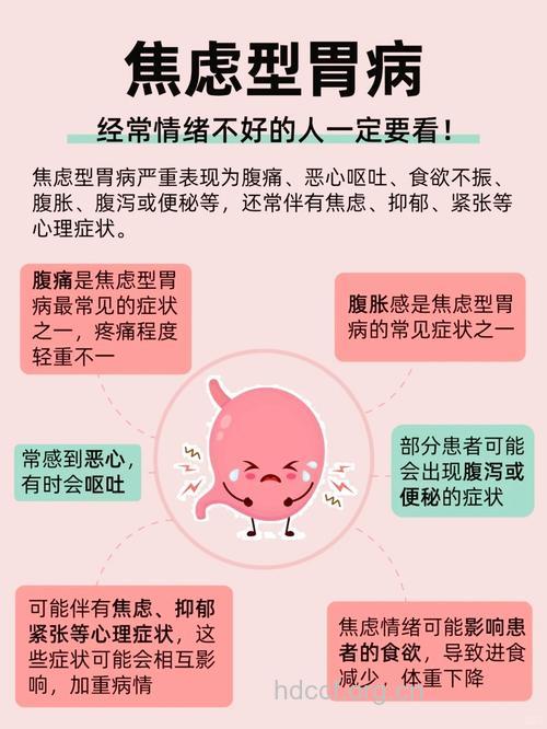 什么是肠胃焦虑症