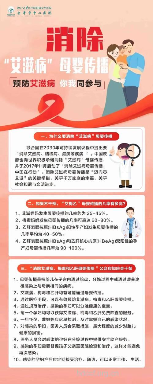 中国艾滋反歧视诉讼成功第一案