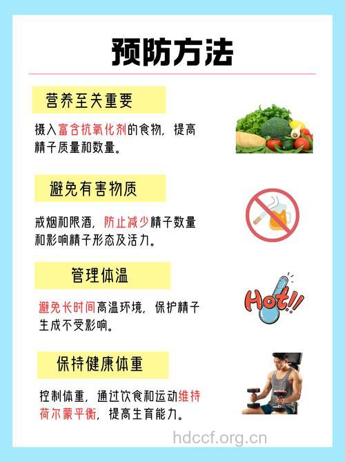 该如何预防男性不育