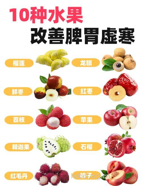 脾虚吃什么水果好 14种水果补脾气