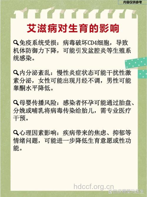 艾滋病会导致不孕吗?