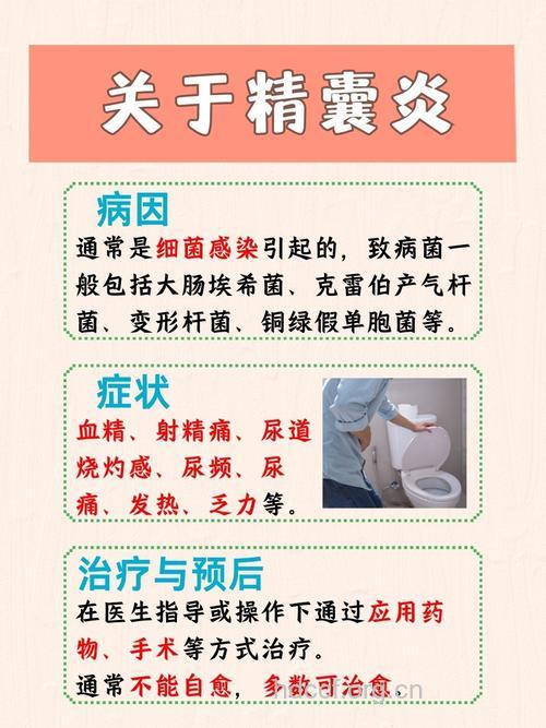 精囊炎的4种疗法
