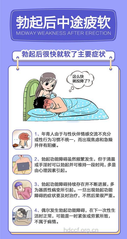 男人一碰就变软的6大禁区
