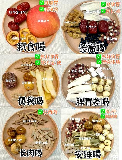 健脾胃 小儿健脾胃吃哪些食物好