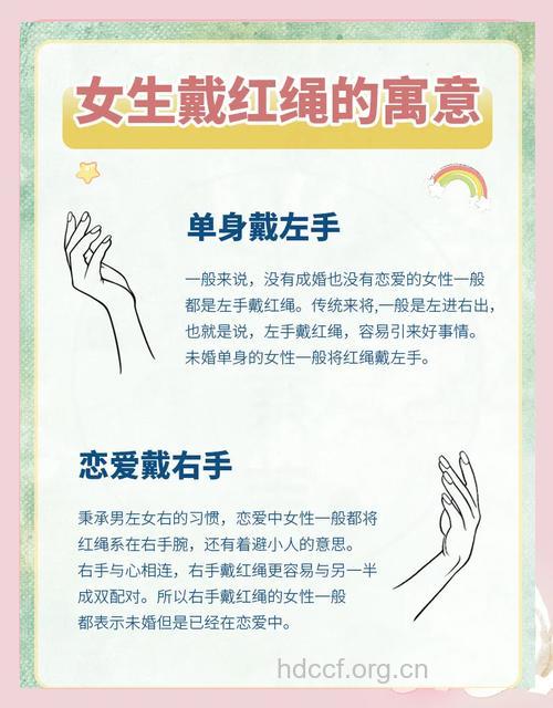 红丝带的由来和含义