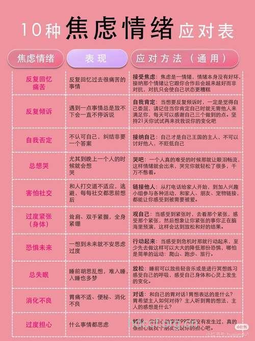 何谓处女焦虑症