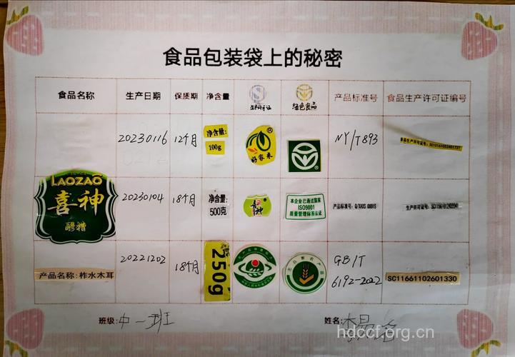 食品包装和不育有何关系?