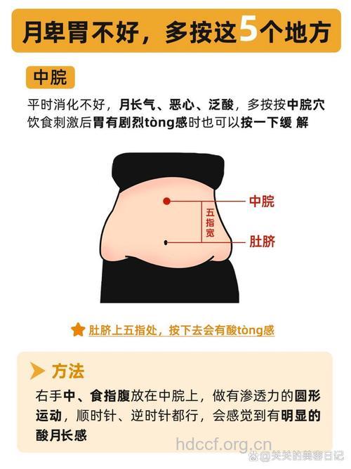 夏天再热不能露肚脐 按摩肚脐养脾胃