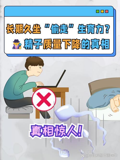 男性久坐影响精子质量