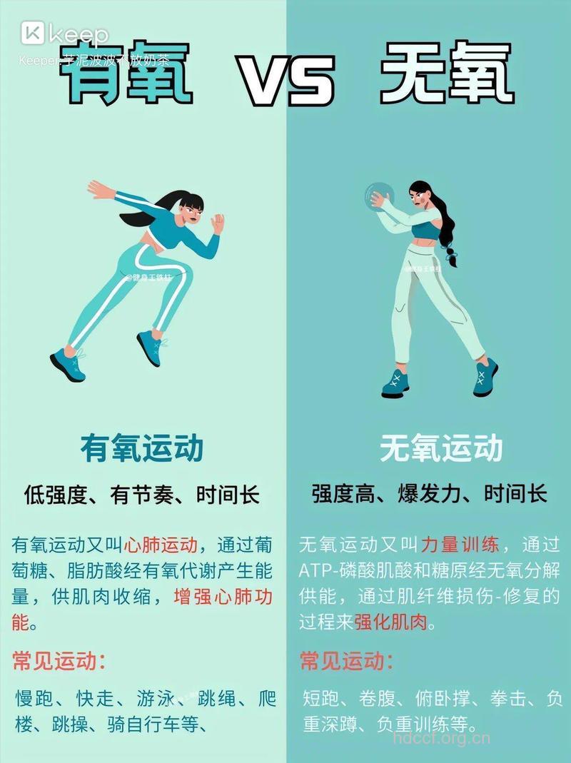 焦虑症不妨试试有氧健身运动