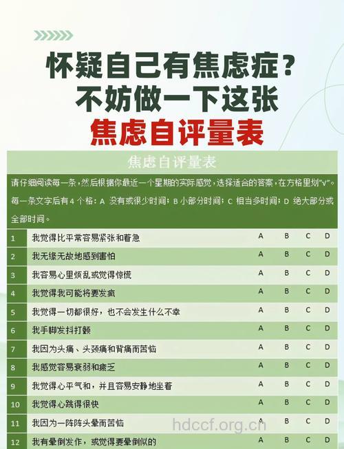 你了解预期焦虑症吗?
