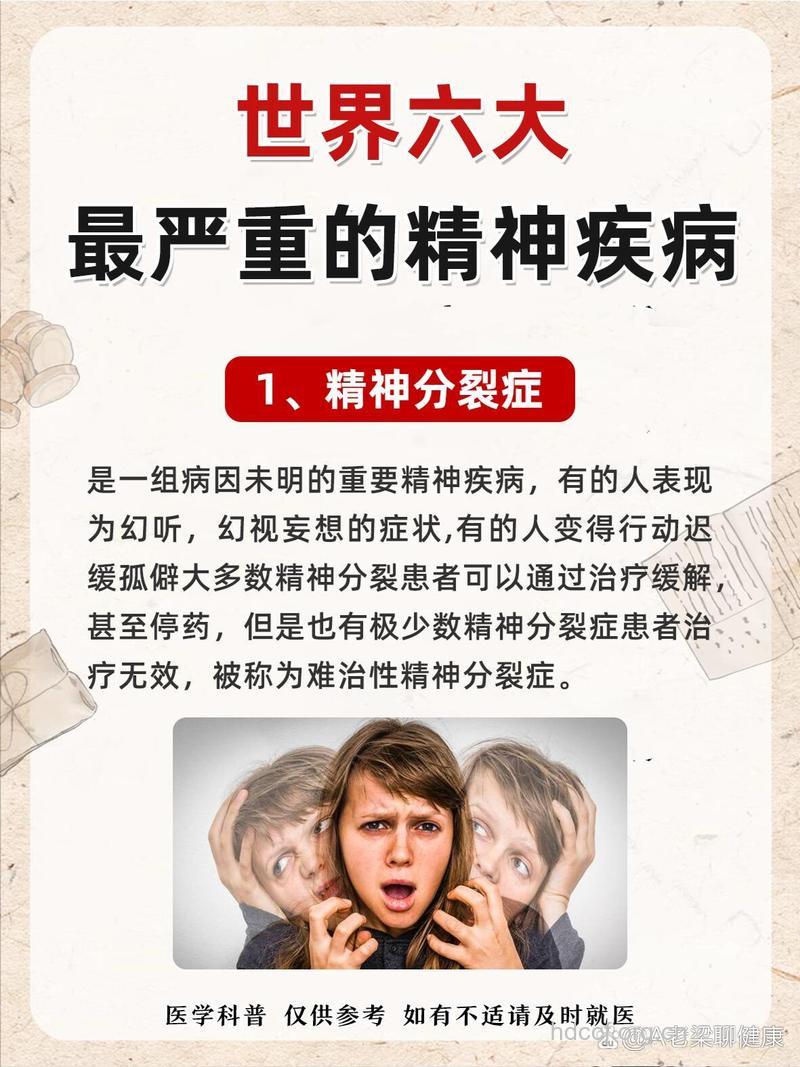 神经症=精神病？！