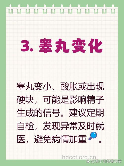 男性不育都有哪些症状表现?