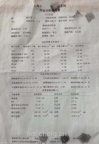 男性精液的两大常规检查