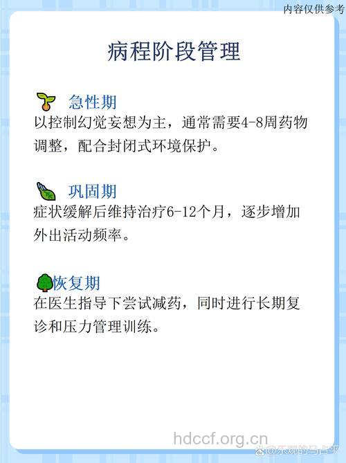 精神分裂症最佳治疗时间