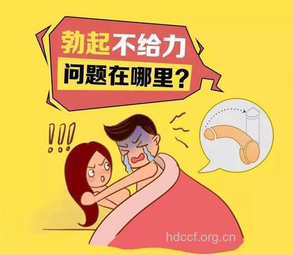 慎防勃起功能障碍引起不育