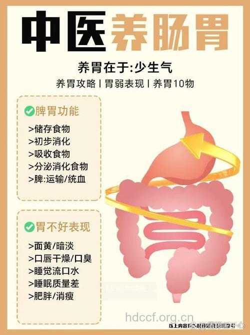 情绪影响脾胃健康 中医教你养脾胃