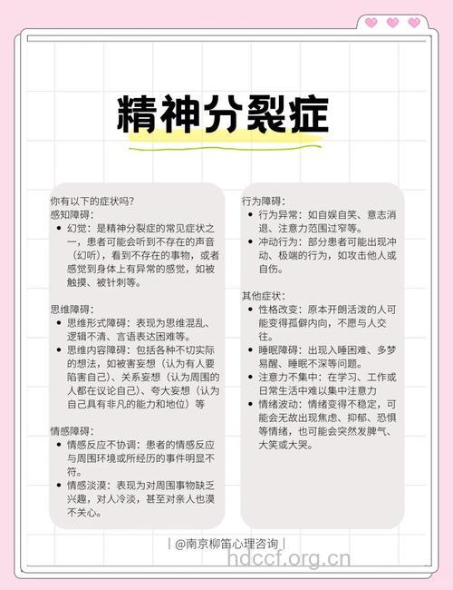 精神分裂的几种判断方法
