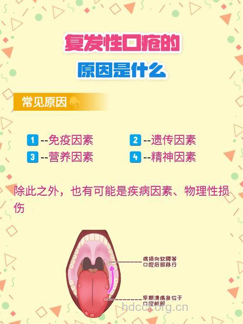 复发性口疮吗调养
