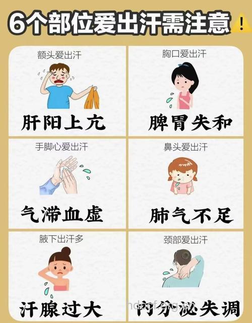 出汗症状看健康 不出汗也要调理