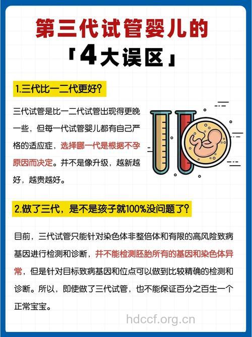 试管婴儿会弱智？关于试管婴儿的六大误区