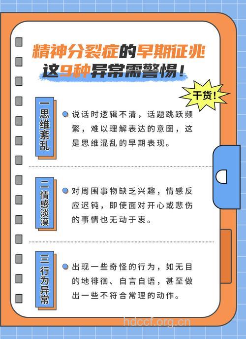 精神分裂症早期预兆