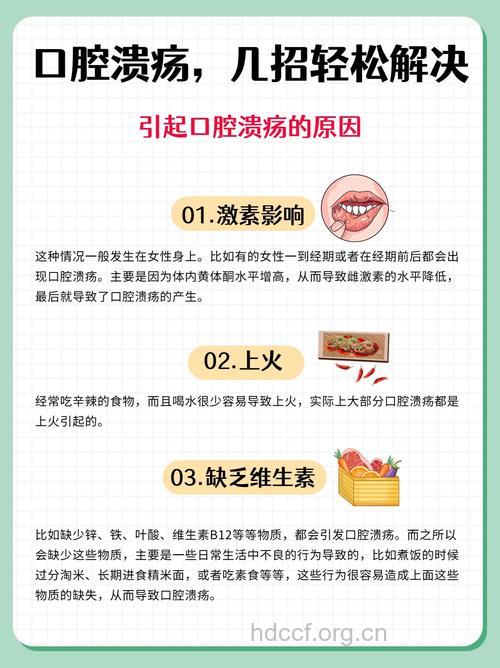 如何对口腔溃疡进行治疗