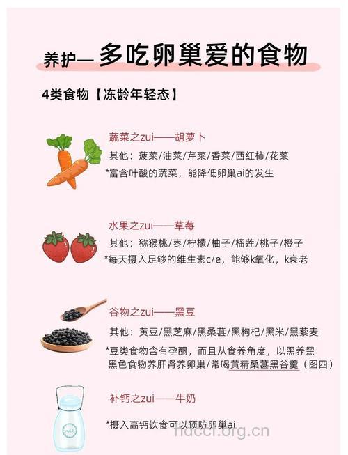 卵巢保养 女人卵巢保养5个方法