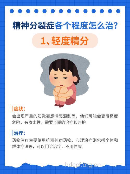 轻度精神分裂如何治好?
