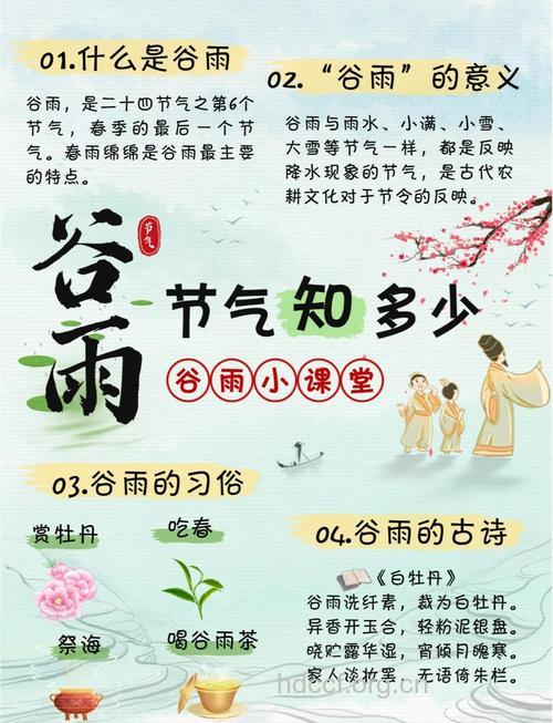 谷雨习俗 古人谷雨9大习俗