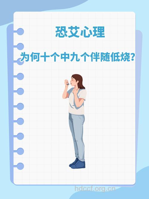 “恐艾症”让他濒临崩溃！