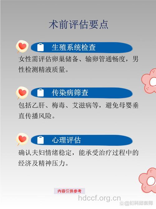 哪些不孕患者不适合做试管婴儿