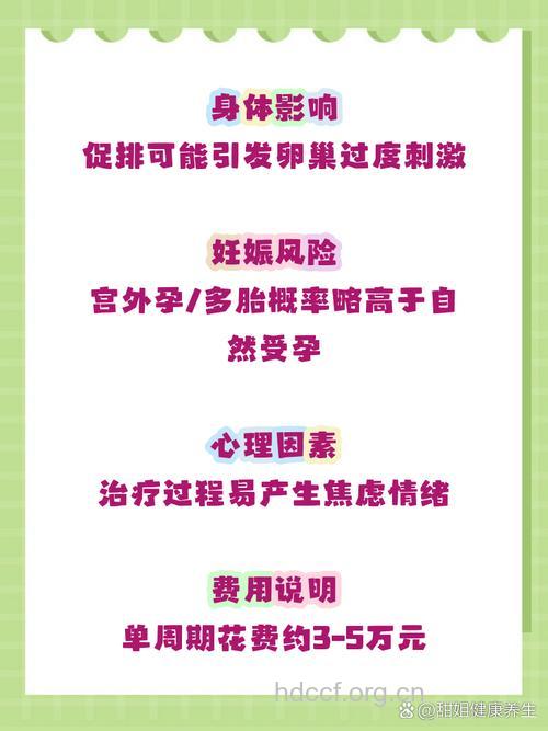 做试管婴儿有哪些风险