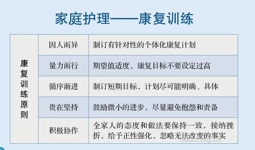 精神分裂症者康复期的家庭护理