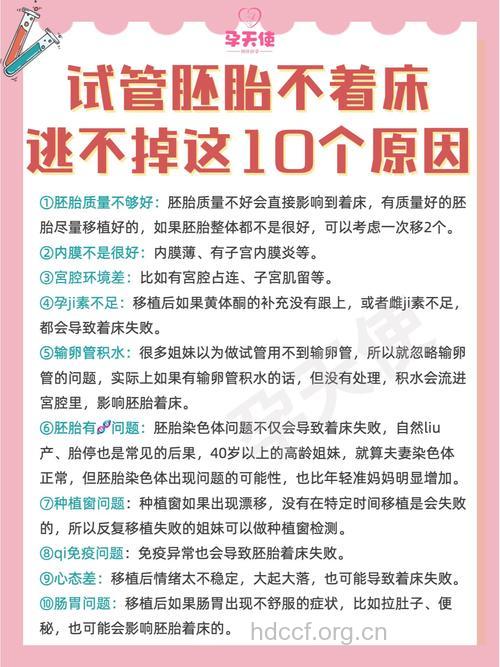 试管婴儿失败的原因有哪些