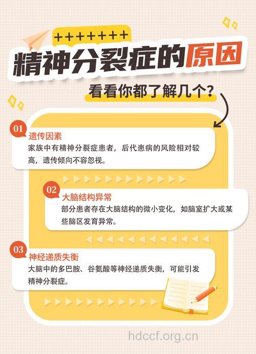精神分裂症发生有因素影响